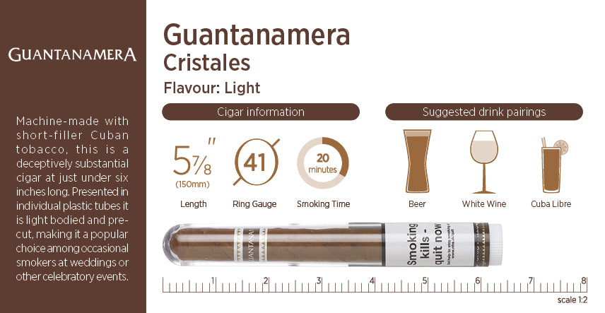 Guantanamera Cristales cigar packaging with flavor information and suggested drink pairings.