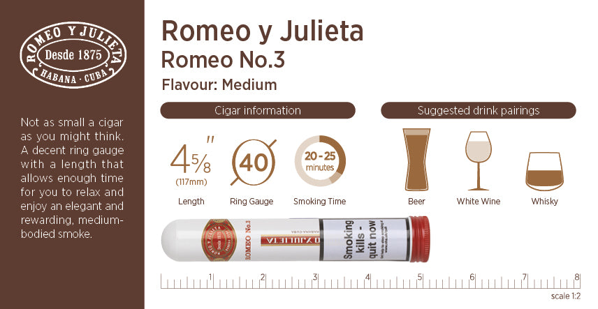 Romeo y Julieta Romeo No.3 cigar packaging with flavor information and suggested drink pairings.