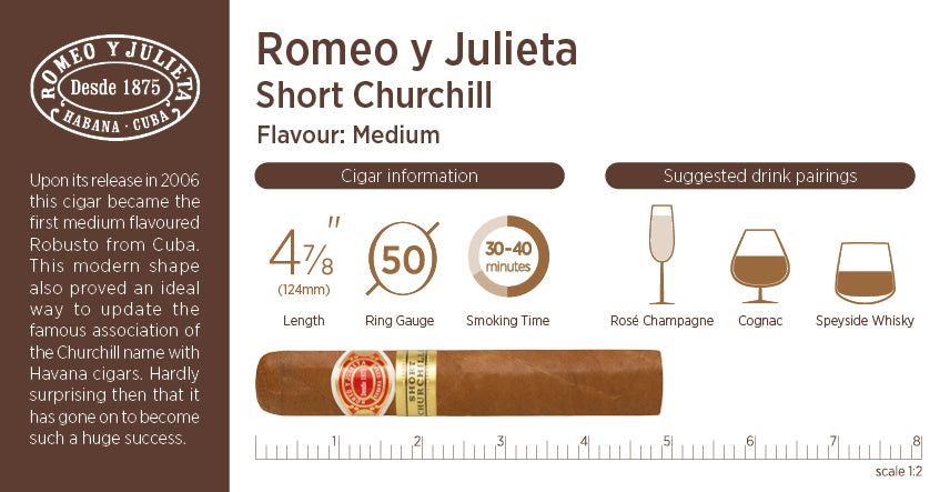 Romeo y Julieta Short Churchill cigar packaging with information and suggested drink pairings.