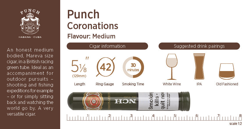 Punch Coronations Review: A Cuban Classic That Earns Its Crown