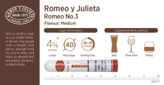 Romeo Y Julieta No.3 Tubos Review: A Classic Cuban Worth Knowing