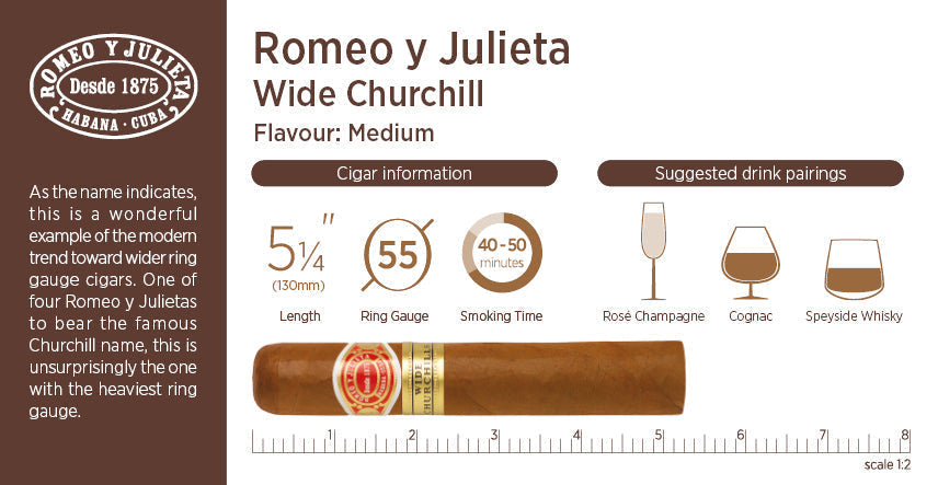 Romeo y Julieta Churchill Cigar Review — A Timeless Classic Rated & Paired