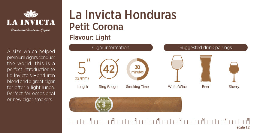 Information Menu La Invicta Honduras Petit Corona