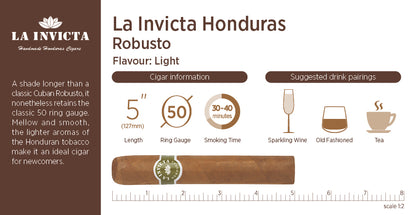 La Invicta Honduras Robusto cigar packaging with information on length, ring gauge, smoking time, and suggested drink pairings.