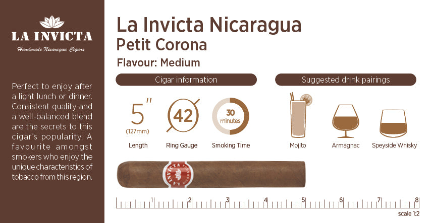 Information Menu La Invicta Nicaragua Petit Corona