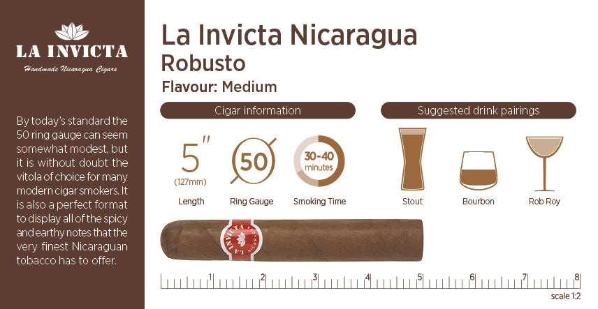 La Invicta Nicaragua Robusto cigar information card with dimensions, flavor, and suggested drink pairings.