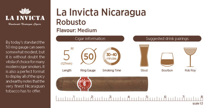 La Invicta Nicaragua Robusto cigar information card with dimensions, flavor, and suggested drink pairings.
