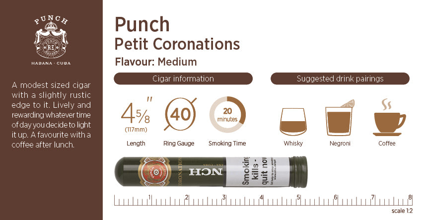 Punch Petit Coronations cigar packaging with information and graphics.