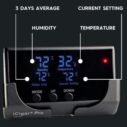 Digital display showing humidity, temperature, and settings with labeled indicators on a black background.