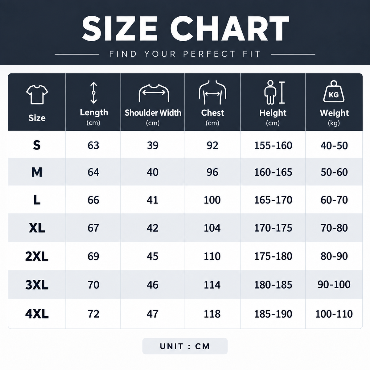A size chart table showing clothing size measurements in centimeters by weight in kilograms, with columns for Size, Length, Shoulder Width, Chest, Height, and Weight. The header reads “SIZE CHART” and “FIND YOUR PERFECT FIT.